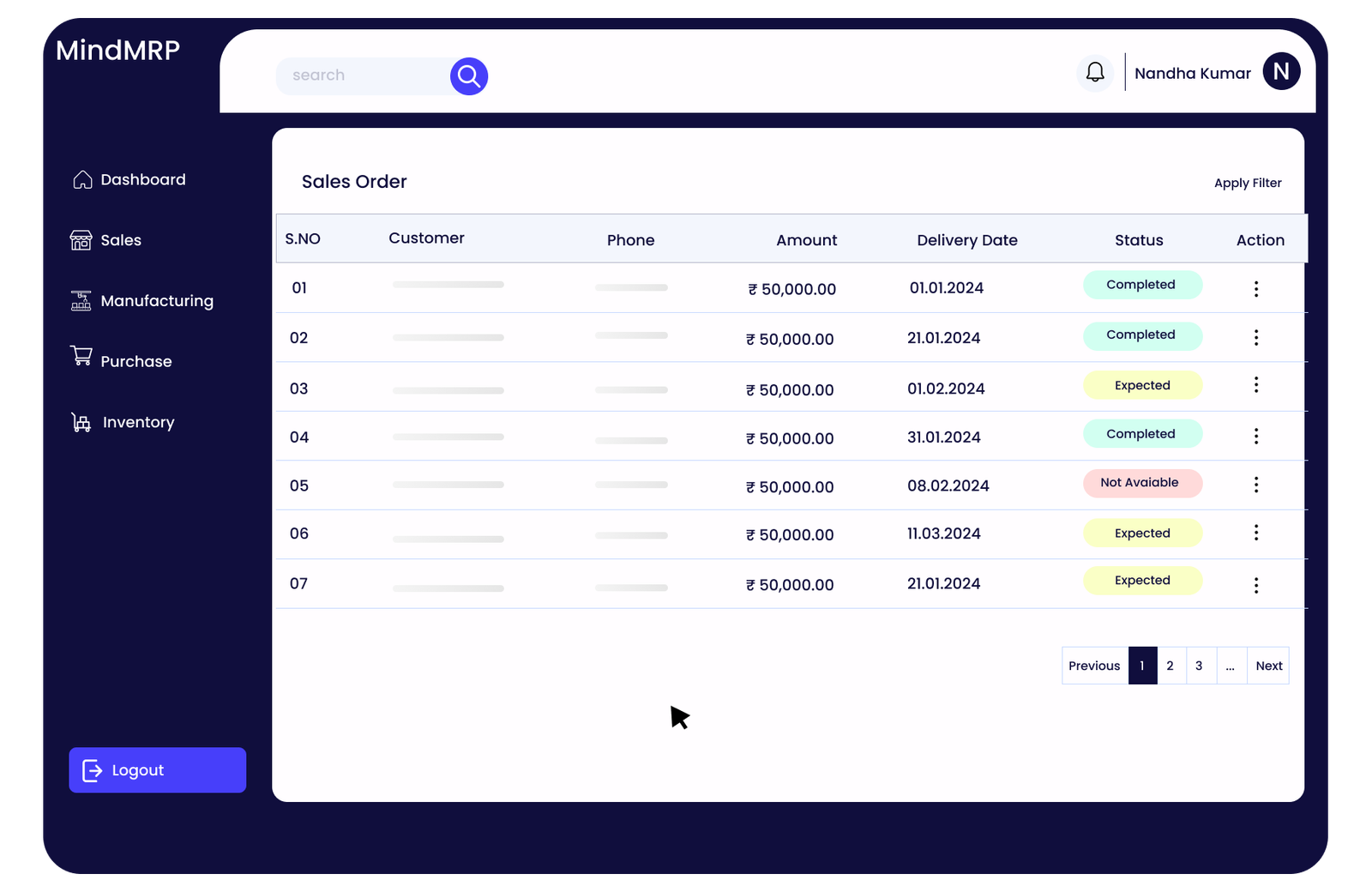 MindMRP dashboard showcasing real-time inventory and order management.